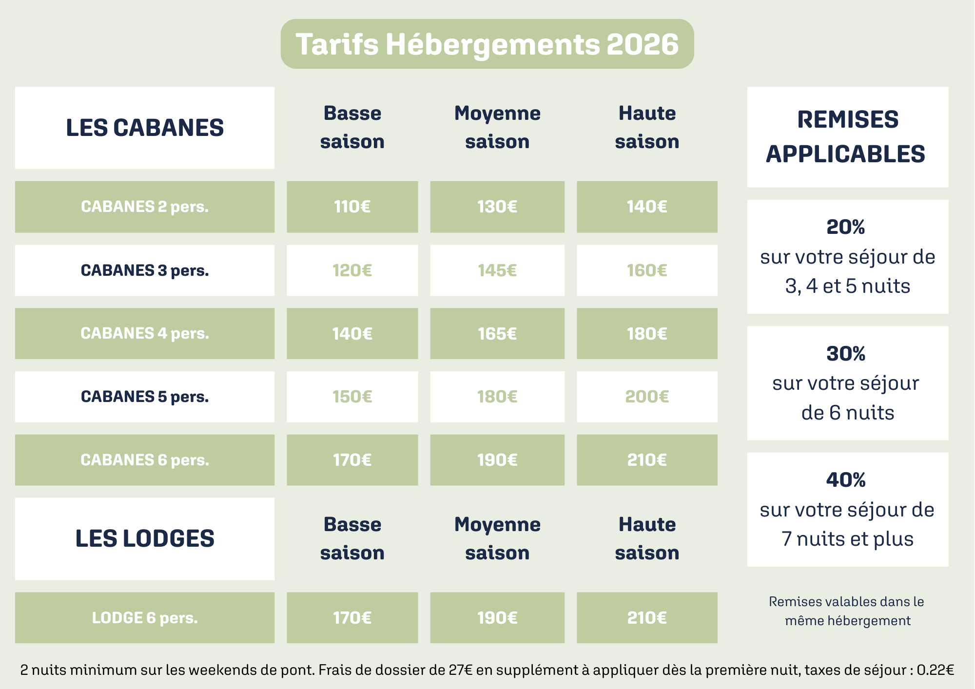 Tarifs des hébergements parc de la belle